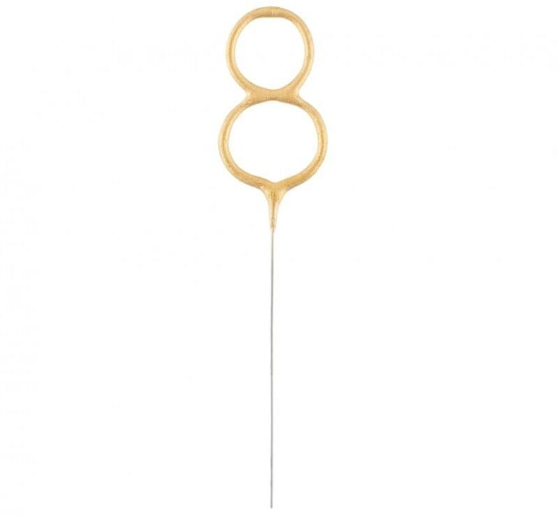 Gimtadienio žvakutė Sparkler 8