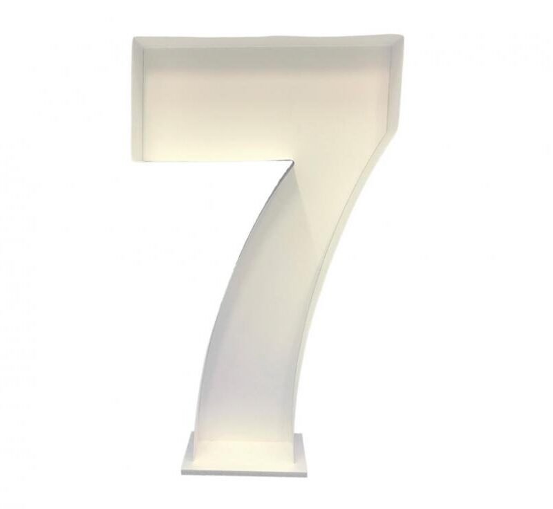 Stovas balionų skaičius 7